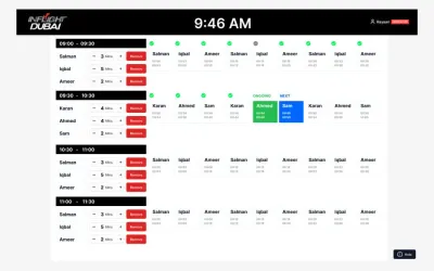 RMS dashboard for indoor skydiving